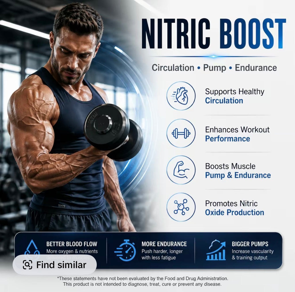Alpha Male Complex 4-Stack Ultimate Bundle | Testosterone & Lean Mass + Strength & Performance + Mood, Drive & Clarity + Nitric Oxide & Circulation | Complete Daily Men’s Performance System