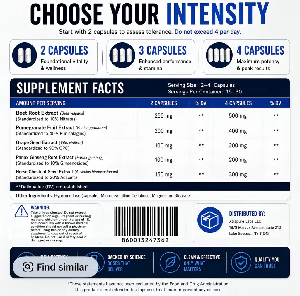 Alpha Male Complex 4-Stack Ultimate Bundle | Testosterone & Lean Mass + Strength & Performance + Mood, Drive & Clarity + Nitric Oxide & Circulation | Complete Daily Men’s Performance System